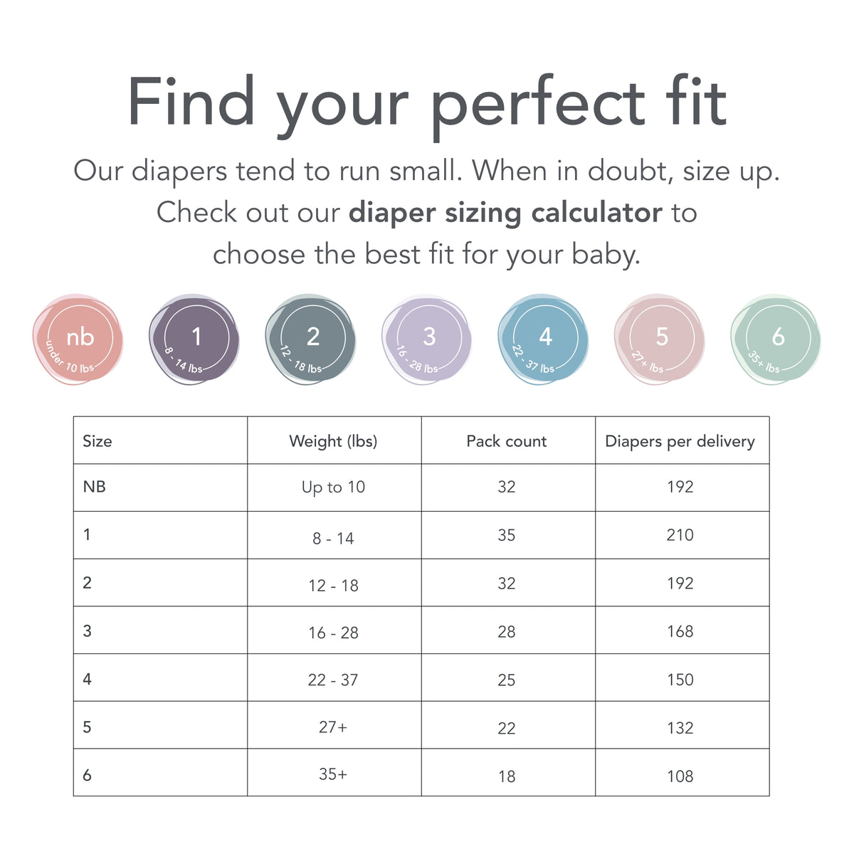 Size Chart  Find Your Perfect Fit